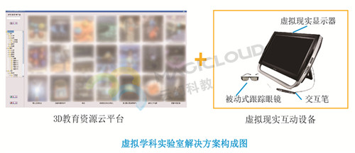 虛擬學(xué)科實(shí)驗室-01-模糊_副本_副本.jpg